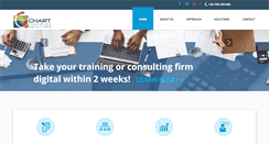 Desktop Screenshot of chartlearningsolutions.com